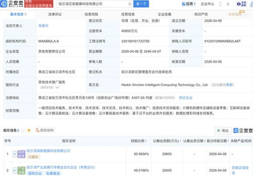 哈尔滨产发引导基金等新设智算科技公司 布局云计算装备技术服务领域